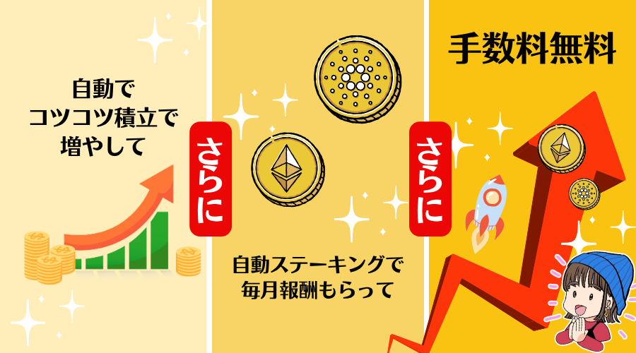 BITPOINTは、自動で積立&ステーキングして、手数料が無料なのがおすすめです。