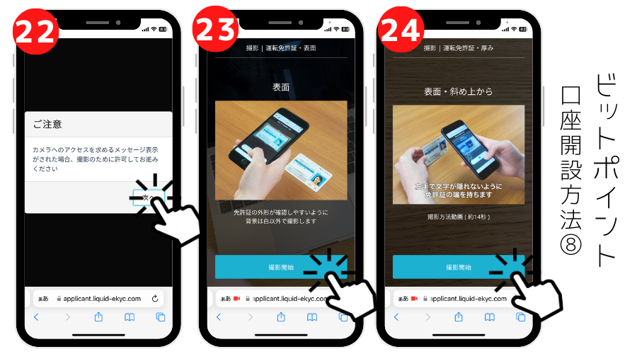 BITPOINTの口座開設方法を解説