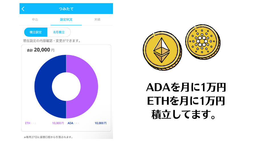 スマホで簡単!BITPOINTの積立設定ガイド|画像つきで初心者にやさしく解説